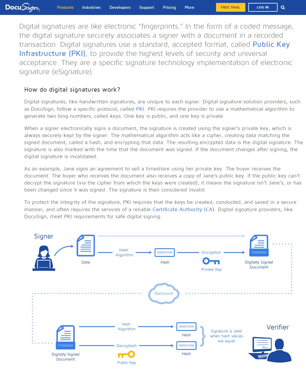 Digital signatures and oher forms of electronic signatures are legally binding in many jurisdictions. This is some material from the website of the electronic signing company DocuSign