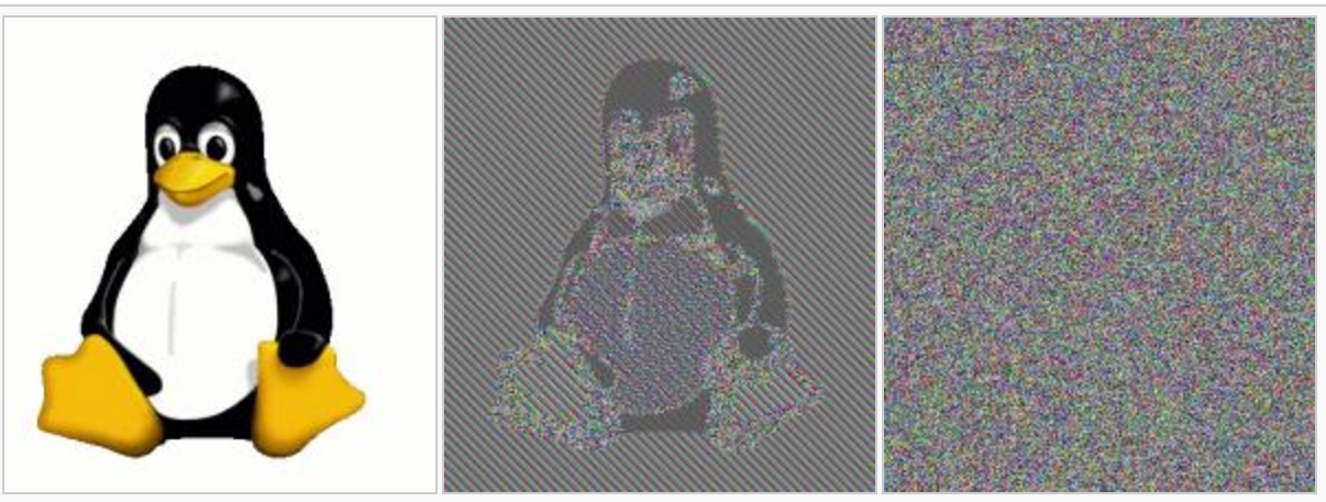 An encryption of the Linux penguin (left image) using ECB mode (middle image) vs CBC mode (right image). The ECB encryption is insecure as it reveals much structure about the original image. Image taken from Wikipedia.